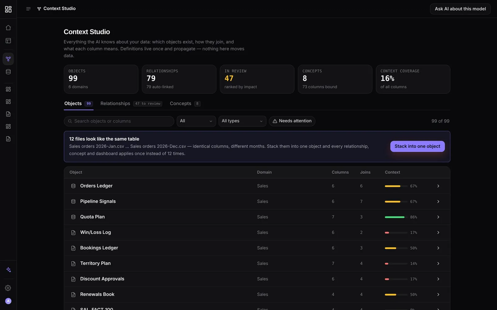AI Native Dashboard, Context Studio
