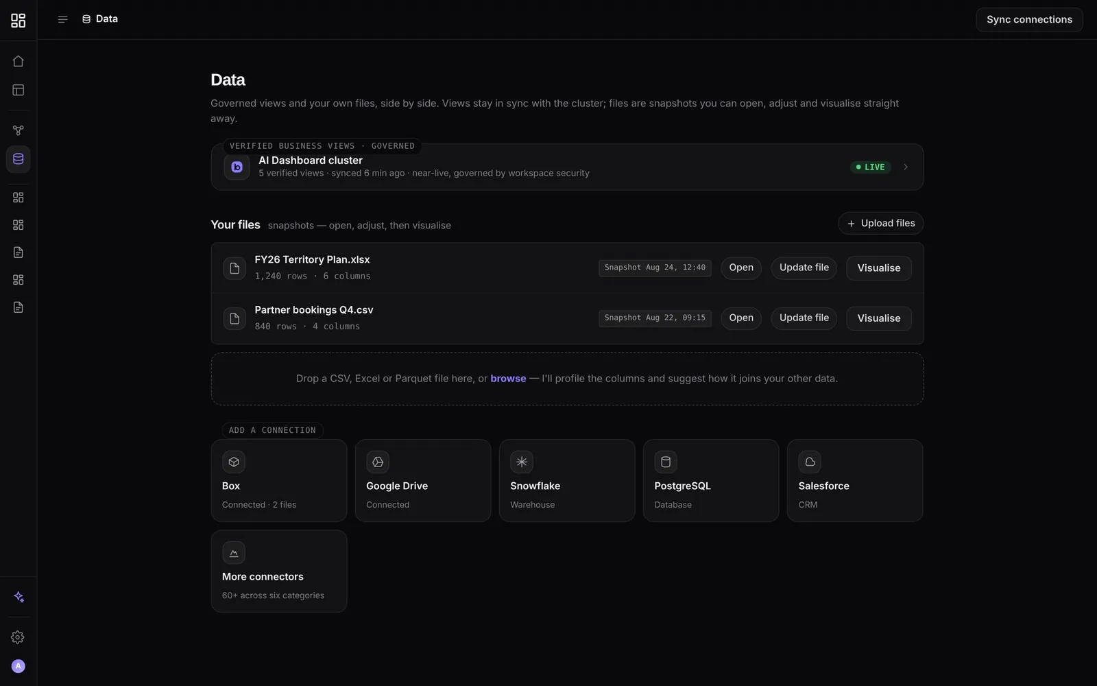 AI Native Dashboard, data