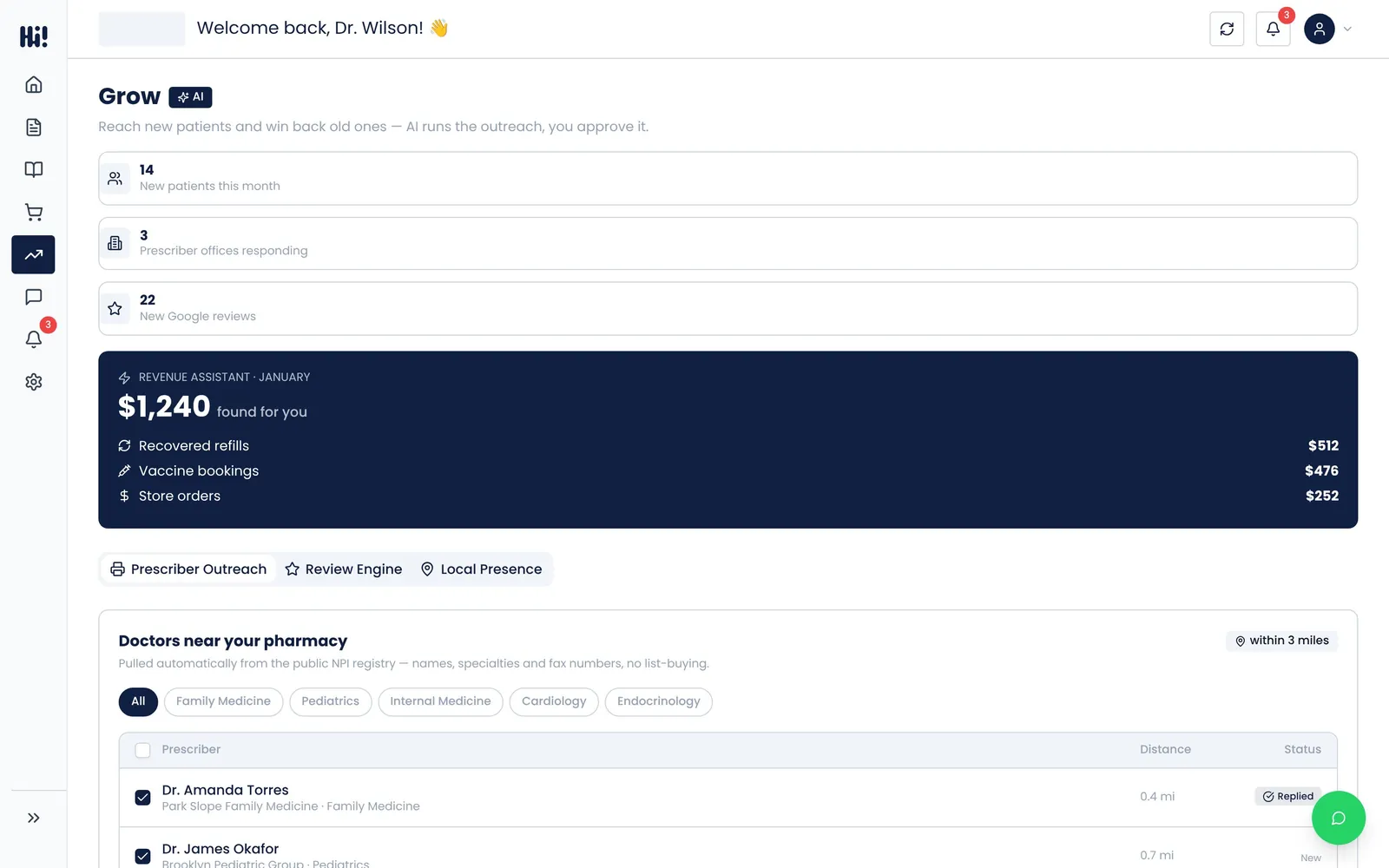 HiPharmacist dashboard, Grow